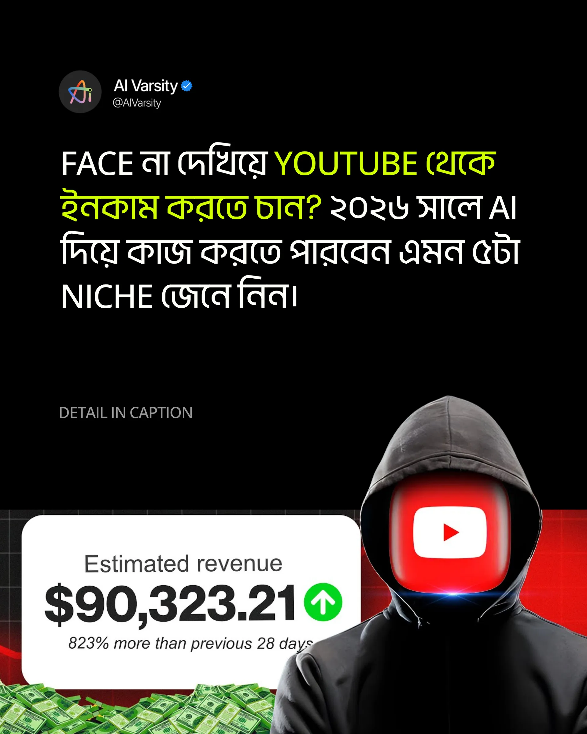 ক্যামেরার সামনে আসতে ভয়? তাহলেও বানাতে পারবেন Successful YouTube Channel! জানুন ২০২৬ সালের সম্পূর্ণ Faceless Blueprint!